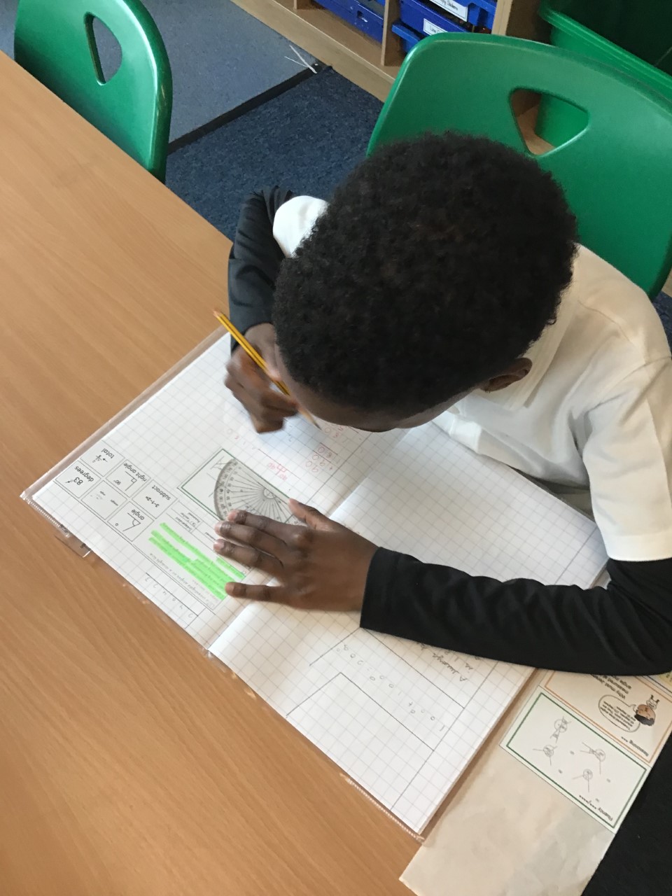 Measure Angles With Year 5 - Orchard Primary School